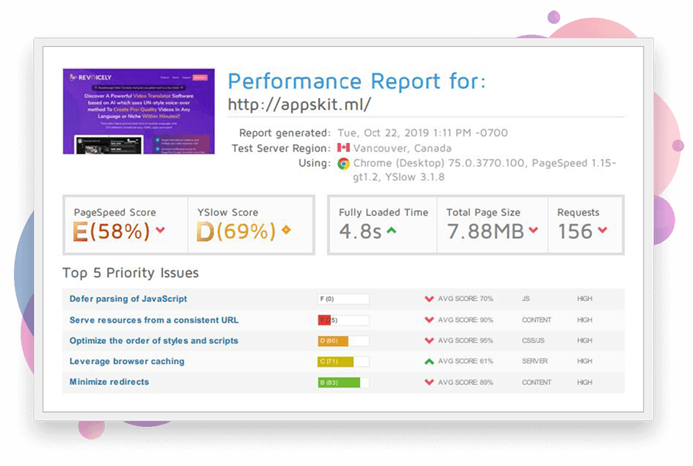 Make your website faster